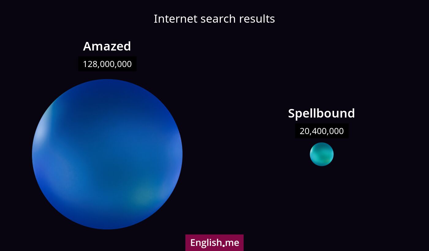 Internet search results for amazed) and spellbound