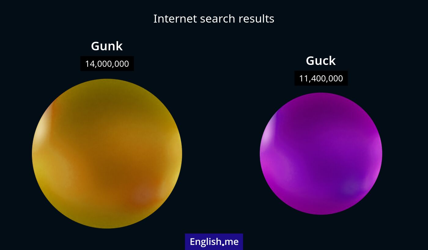 Internet search results for gunk) and guck