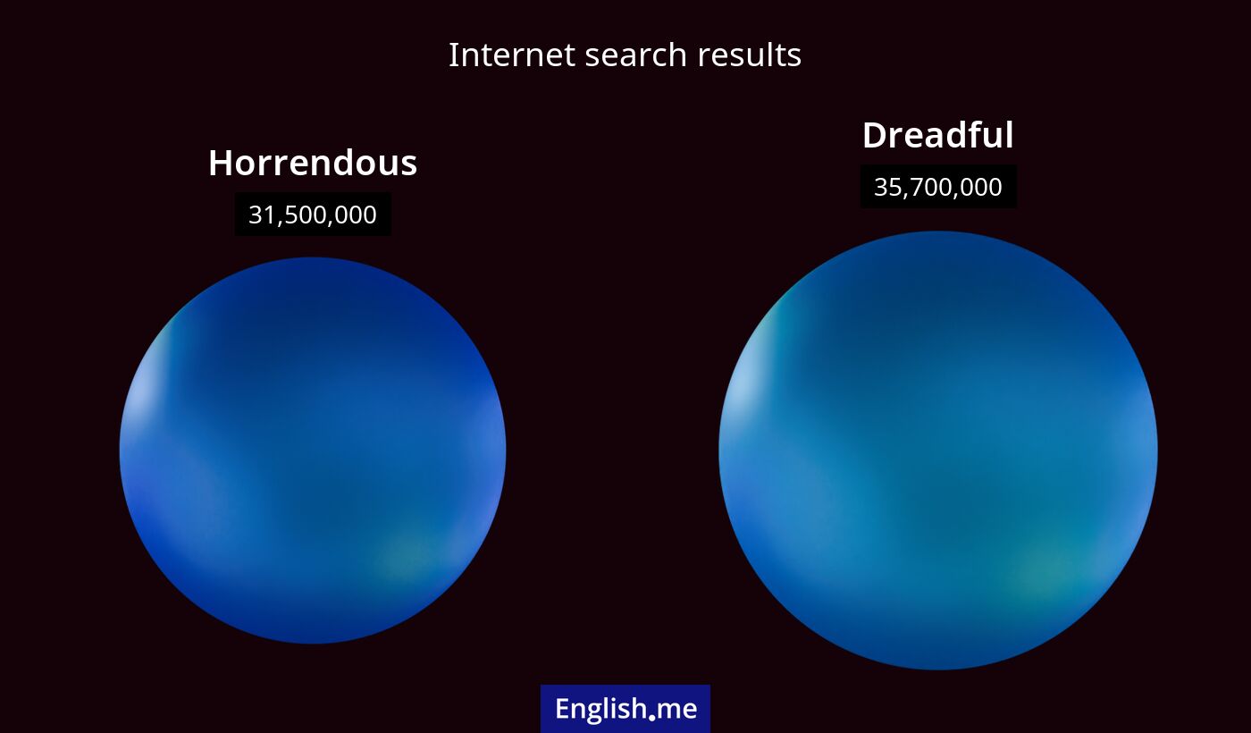Internet search results for horrendous) and dreadful