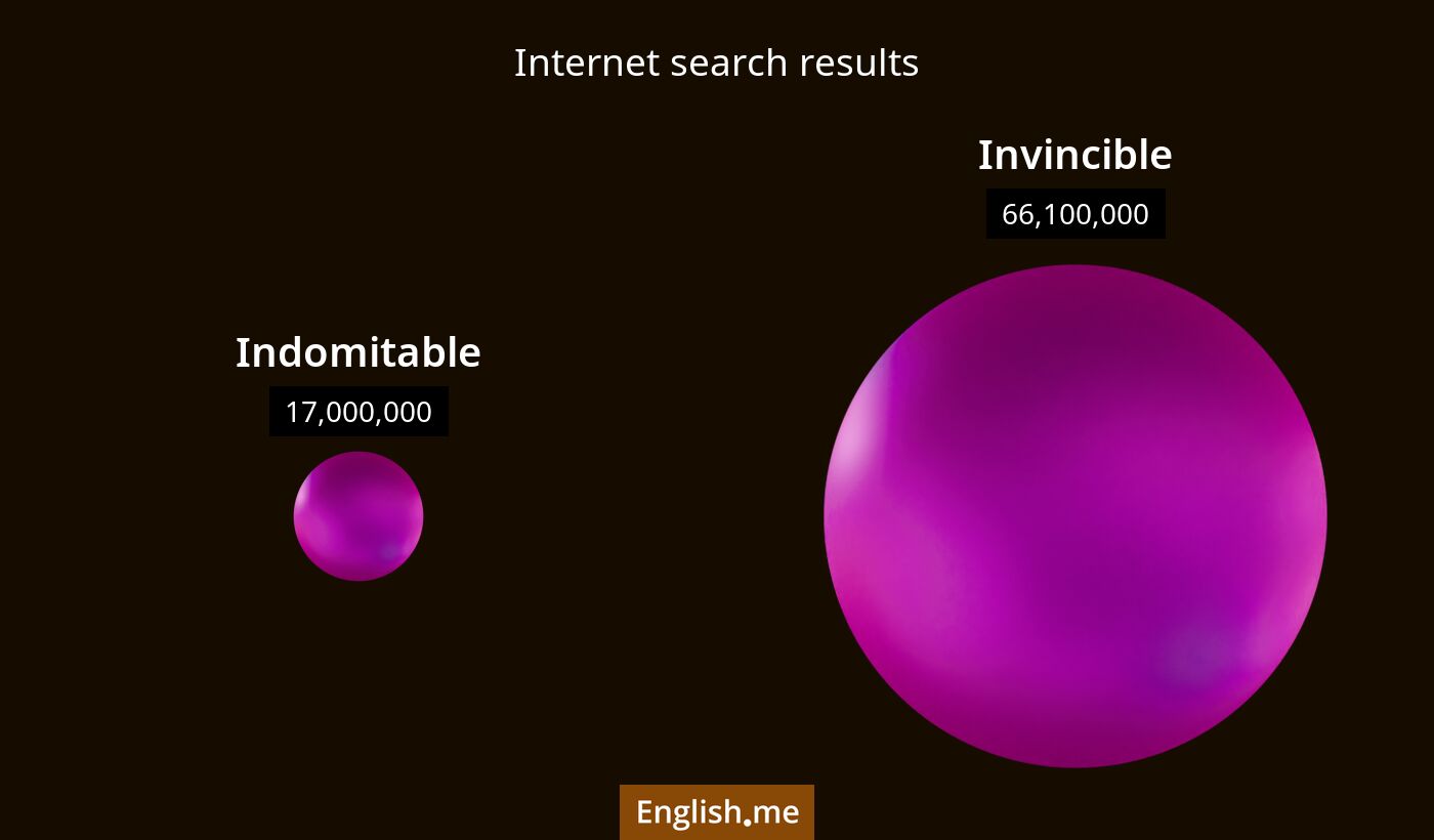 Internet search results for indomitable) and invincible