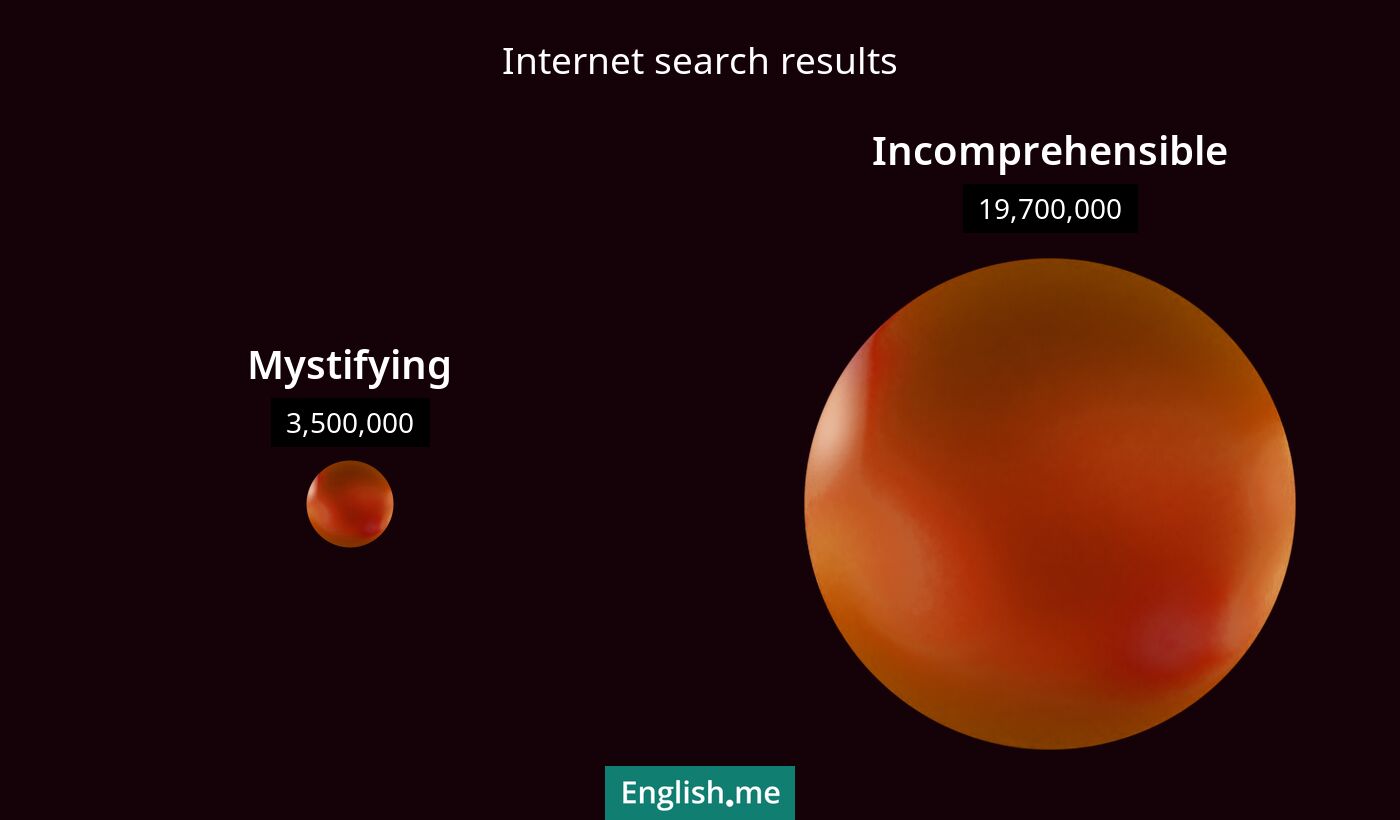 Internet search results for mystifying) and incomprehensible
