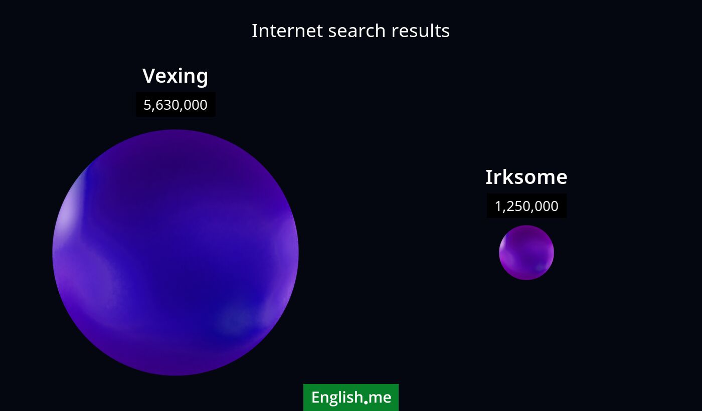 Internet search results for vexing) and irksome