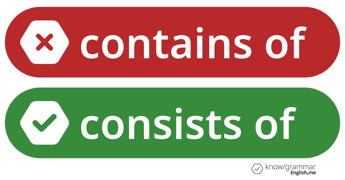 Why "contains of" is an linguistic slip: the art of precise language use