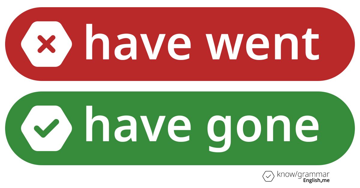 Understanding the error: why "have went" is incorrect