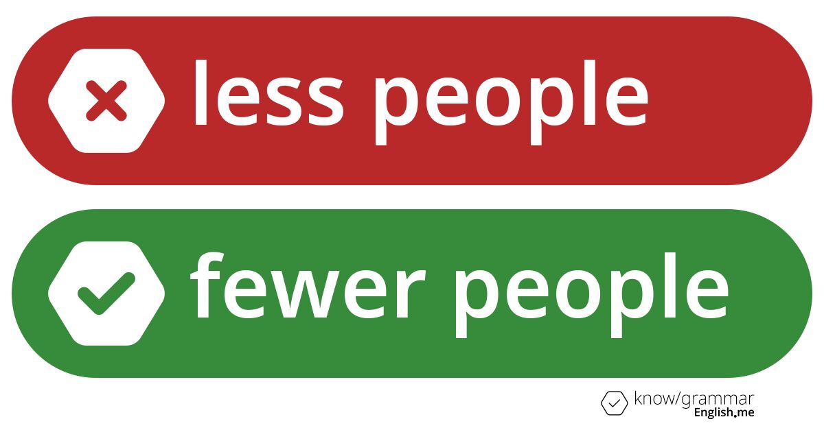 Fewer people, not "less people": clearing up a common mistake Less people or fewer people. What's correct?