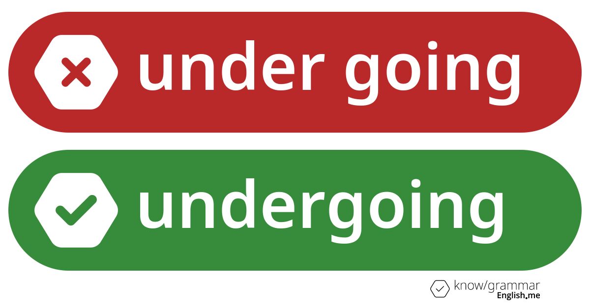 Why "under going" is incorrect and how to use 'undergoing' properly