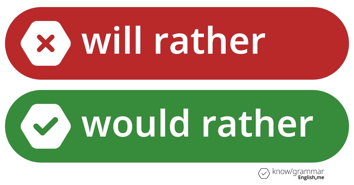 Why you shouldn't say "will rather"